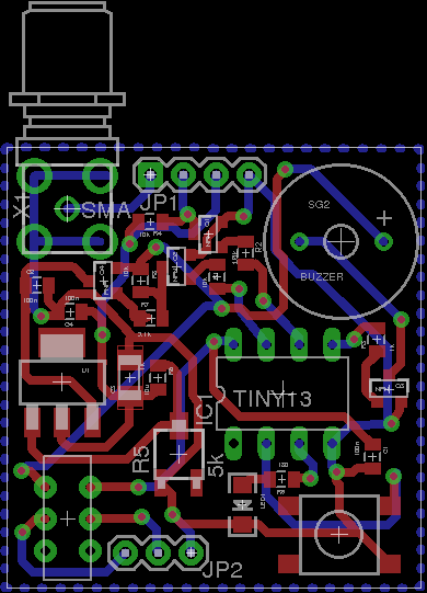 PCB of the Tx board